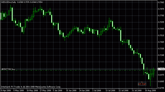 Click to Enlarge

Name: kiwidaily.gif
Size: 14 KB