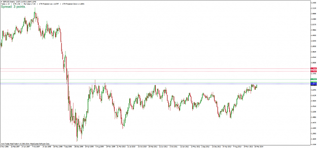 Click to Enlarge

Name: gbpusd_w_090414.png
Size: 73 KB