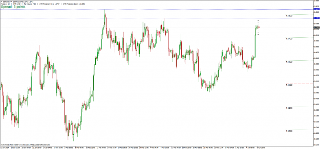Click to Enlarge

Name: gbpusd_h4_090414.png
Size: 81 KB