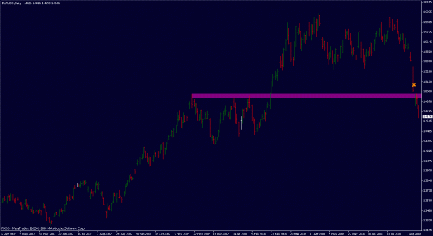 Click to Enlarge

Name: eurusd-1.gif
Size: 18 KB