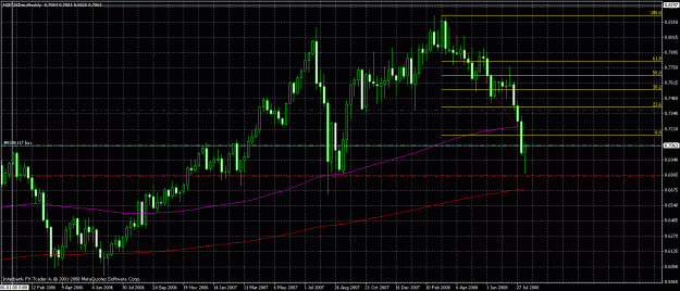 Click to Enlarge

Name: nzdusd.gif
Size: 34 KB