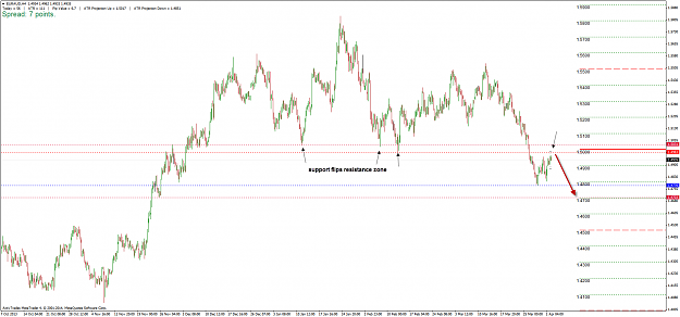 Click to Enlarge

Name: euraud_h4_020414.png
Size: 49 KB