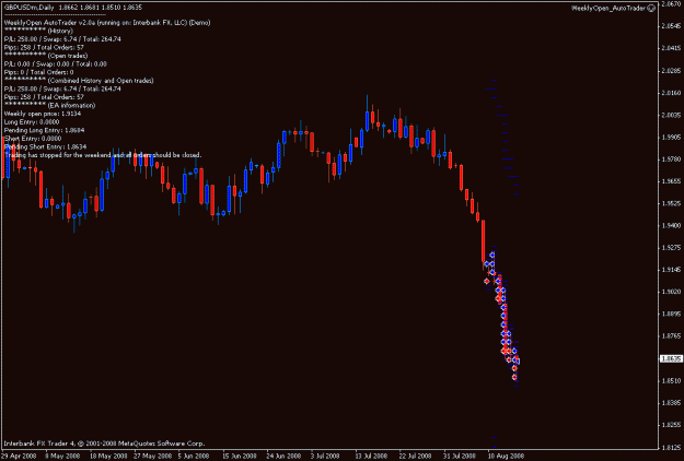 Click to Enlarge

Name: weeklyopen_gbpusd_demo.gif
Size: 14 KB
