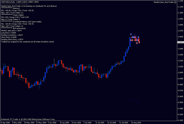 Click to Enlarge

Name: weeklyopen_usdcad_demo.gif
Size: 12 KB