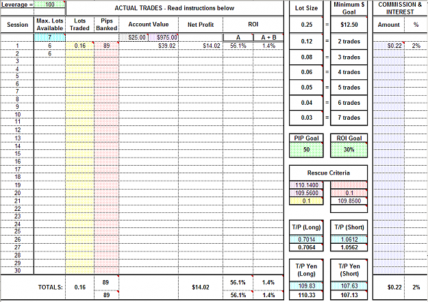 Click to Enlarge

Name: SpreadsheetEndSession1.png
Size: 52 KB