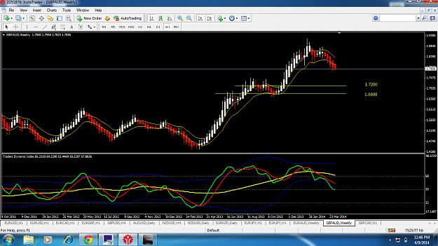 Click to Enlarge

Name: GbpAud Weekly.png
Size: 155 KB