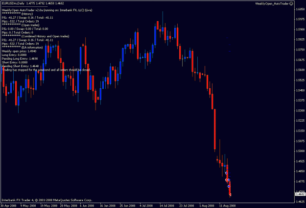 Click to Enlarge

Name: weeklyopen_eurusd_live.gif
Size: 16 KB