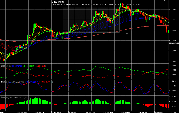 Click to Enlarge

Name: Chart_EUR_USD_7 Days_snapshot.png
Size: 38 KB