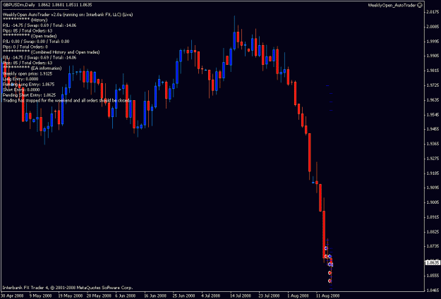 Click to Enlarge

Name: weeklyopen_gbpusd_live.gif
Size: 15 KB