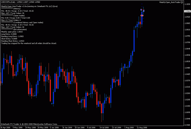 Click to Enlarge

Name: weeklyopen_usdchf_live.gif
Size: 17 KB