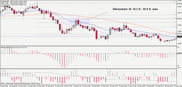 Click to Enlarge

Name: chart.gif
Size: 22 KB
