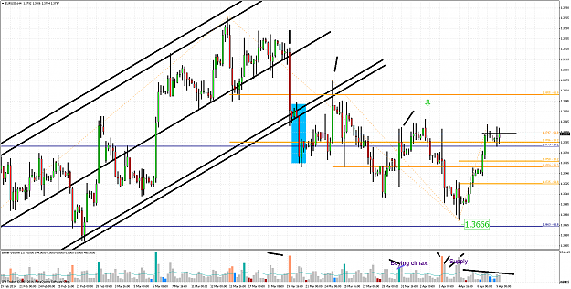 Click to Enlarge

Name: eurusdh409april.png
Size: 127 KB