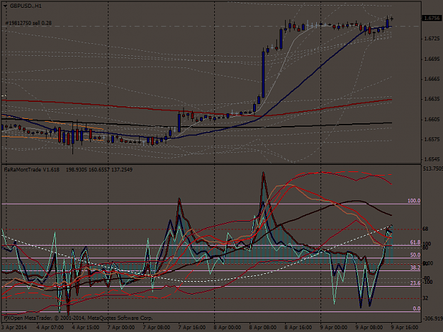 Click to Enlarge

Name: gbpusd.h1.png
Size: 53 KB