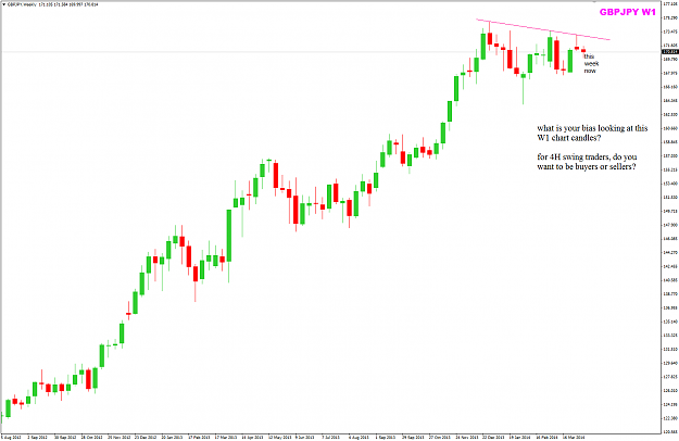 Click to Enlarge

Name: GBPJPY week15 W1 chart.png
Size: 32 KB