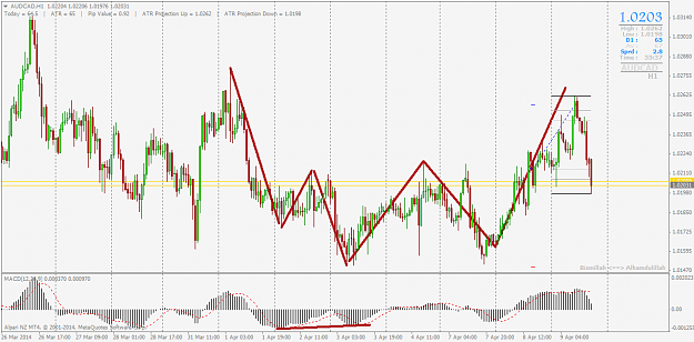 Click to Enlarge

Name: audcadh1.png
Size: 62 KB