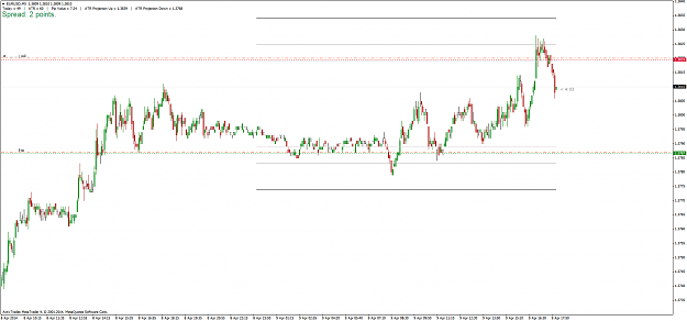 Click to Enlarge

Name: eurusd_m5_090414.png
Size: 33 KB