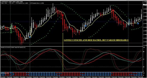 Click to Enlarge

Name: eurusd.JPG
Size: 181 KB