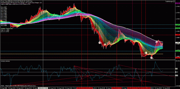 Click to Enlarge

Name: 10 aug15.2008.eur.gif
Size: 75 KB