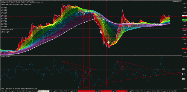 Click to Enlarge

Name: 10 aug15.2008.gbp.gif
Size: 81 KB