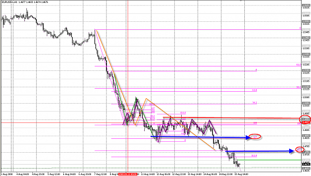 Click to Enlarge

Name: eur 081508.png
Size: 81 KB