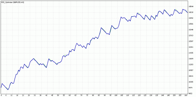 Click to Enlarge

Name: gbpusd.gif
Size: 16 KB