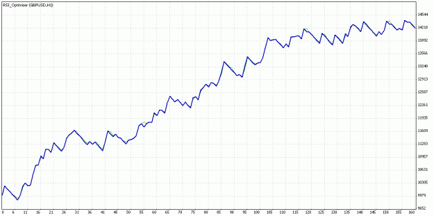 Click to Enlarge

Name: gbpusd.gif
Size: 16 KB