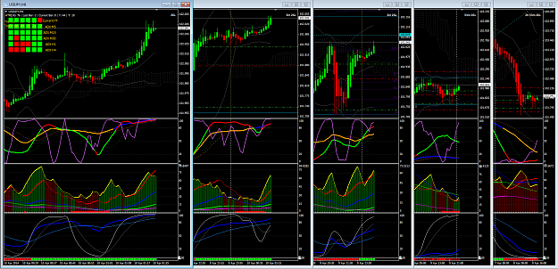 Click to Enlarge

Name: 140410 USDJPY.png
Size: 115 KB