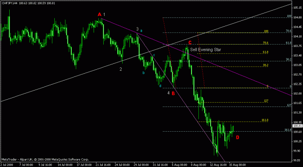 Click to Enlarge

Name: chfjpy.gif
Size: 16 KB