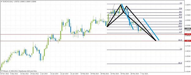 Click to Enlarge

Name: eurcaddaily49.jpg
Size: 163 KB