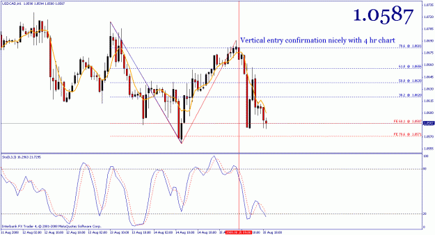 Click to Enlarge

Name: usdcad_1hr.gif
Size: 24 KB