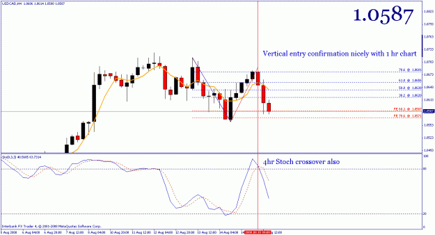 Click to Enlarge

Name: usdcad_4hr.gif
Size: 18 KB
