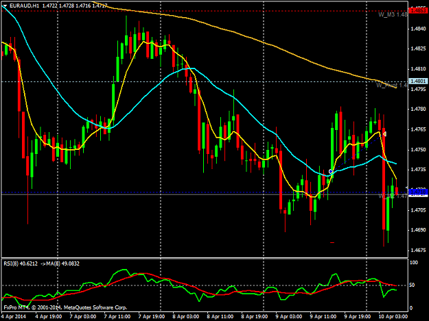 Click to Enlarge

Name: euraudh1.png
Size: 44 KB