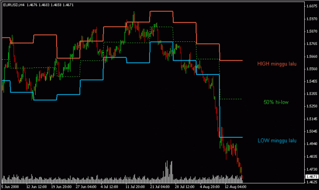 Click to Enlarge

Name: EURUSD1h.gif
Size: 12 KB
