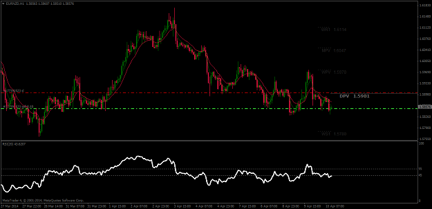 Click to Enlarge

Name: eurnzdh1.png
Size: 40 KB