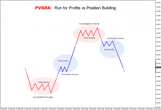 Click to Enlarge

Name: pvsra run vs build.png
Size: 46 KB