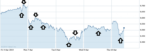 Click to Enlarge

Name: dax.png
Size: 19 KB