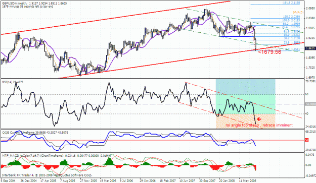 Click to Enlarge

Name: gbpusd.gif
Size: 43 KB