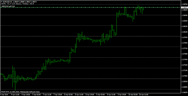 Click to Enlarge

Name: fxtrade13.png
Size: 22 KB