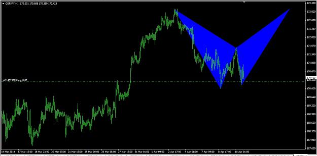 Click to Enlarge

Name: gbp jpy.jpg
Size: 122 KB