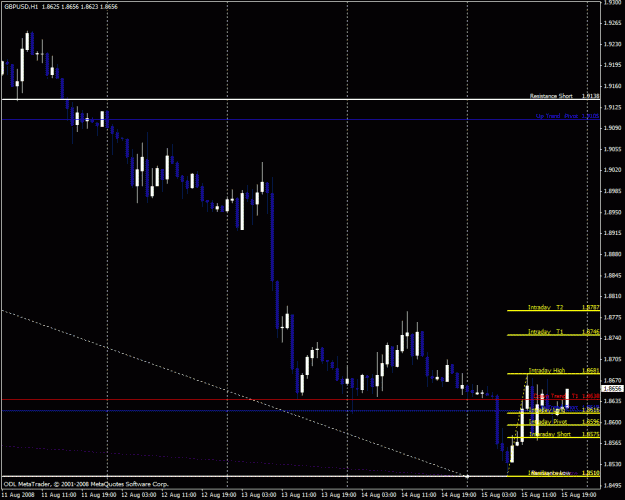 Click to Enlarge

Name: gbpusd1.gif
Size: 25 KB