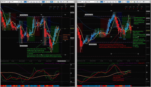 Click to Enlarge

Name: 2014-04-10 17.00 EURJPY EURAUD H1 - profit.png
Size: 185 KB