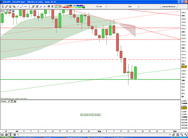 Click to Enlarge

Name: chfjpy.PNG
Size: 62 KB