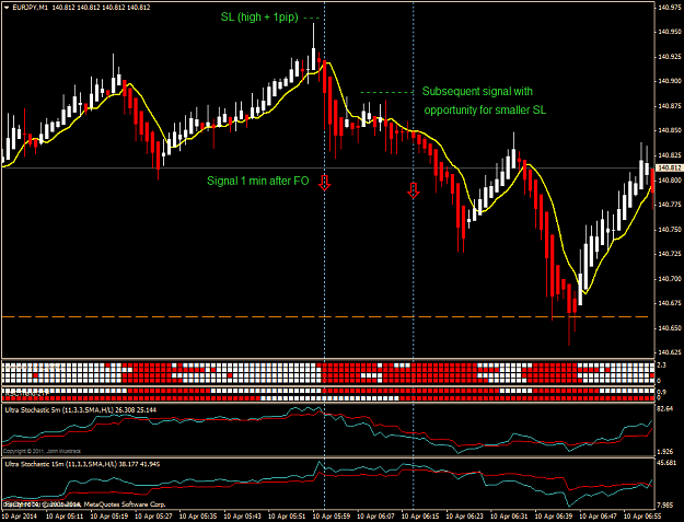 Click to Enlarge

Name: eurjpy m1 2014-04-10.png
Size: 49 KB