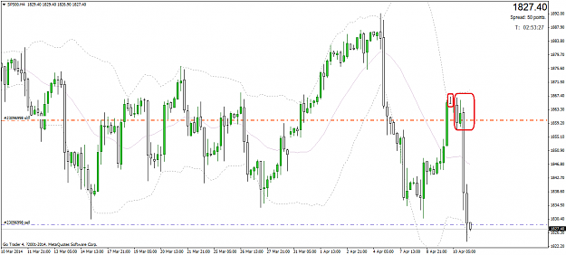 Click to Enlarge

Name: sp500h4.png
Size: 34 KB