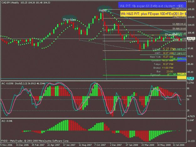 Click to Enlarge

Name: long term wkly cadjpy.gif
Size: 23 KB