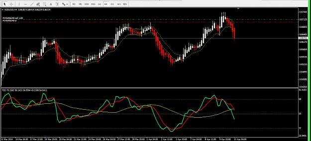 Click to Enlarge

Name: 4-10-14 NZDUSD SHORT.jpg
Size: 429 KB