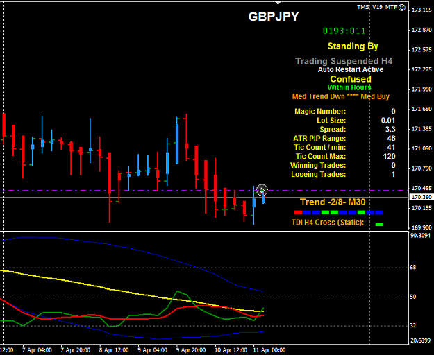 Click to Enlarge

Name: GBPJPY H4 TMS_V19.png
Size: 24 KB