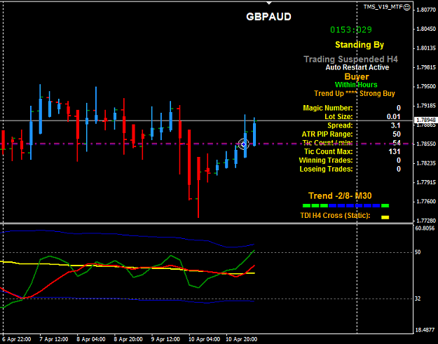 Click to Enlarge

Name: GBPAUD H4 TMS_v19.png
Size: 24 KB