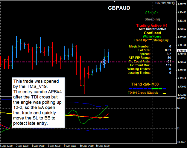 Click to Enlarge

Name: GBPAUD H4 TMS_V19 late entry.png
Size: 32 KB