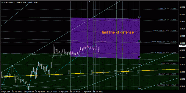 Click to Enlarge

Name: eurusd_m15.gif
Size: 63 KB